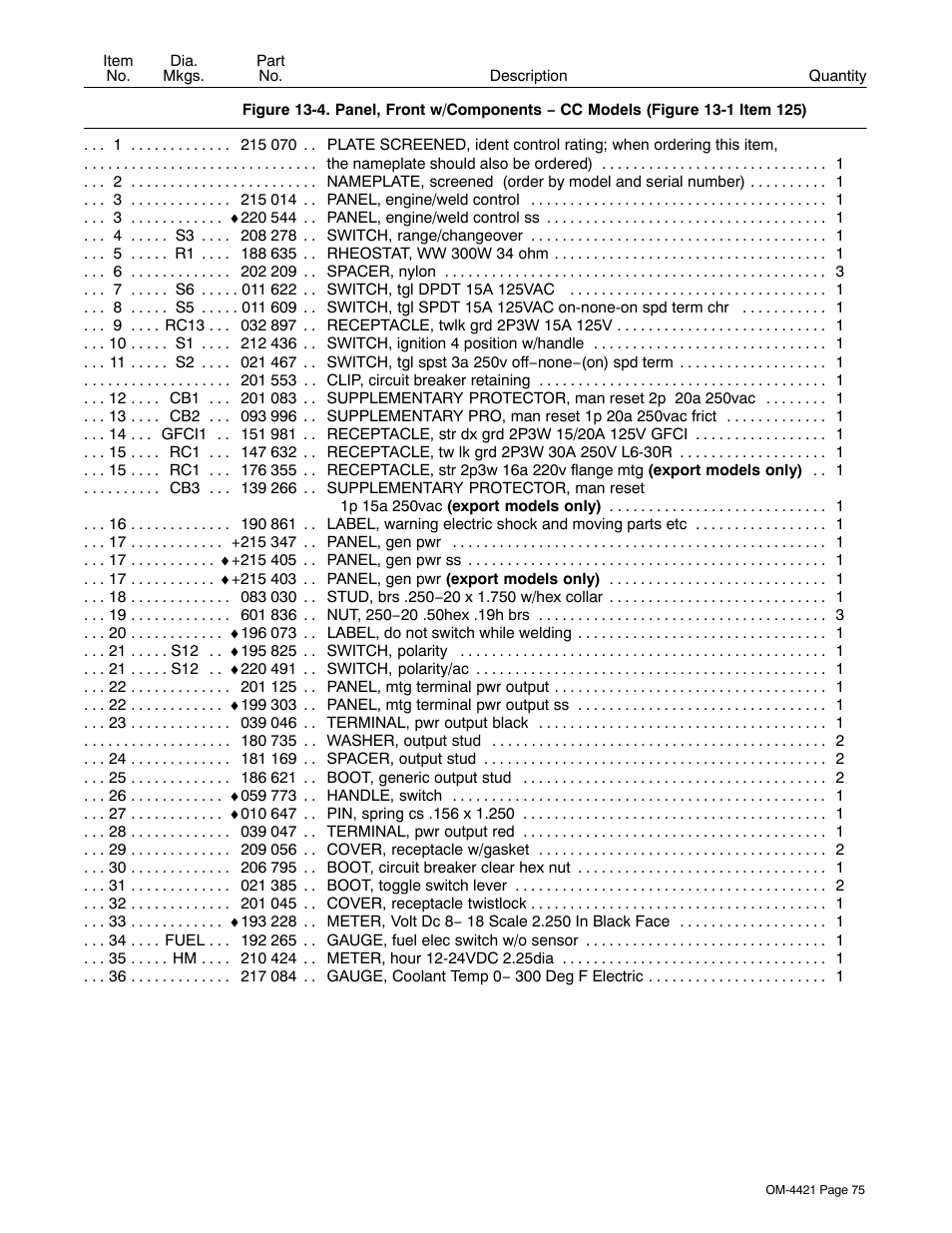 Miller Electric Big Blue 500 X User Manual | Page 81 / 92