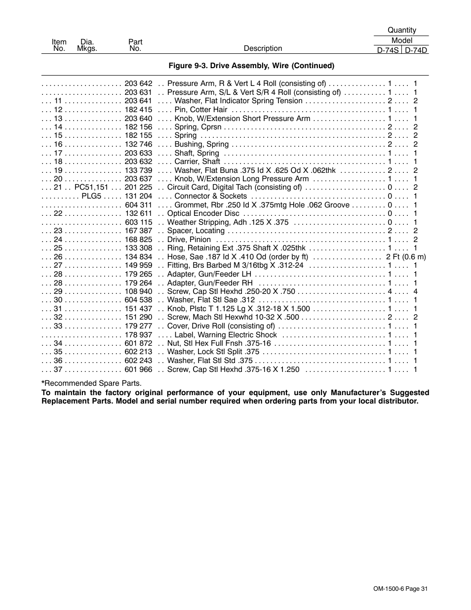 Miller Electric D-74D User Manual | Page 35 / 40