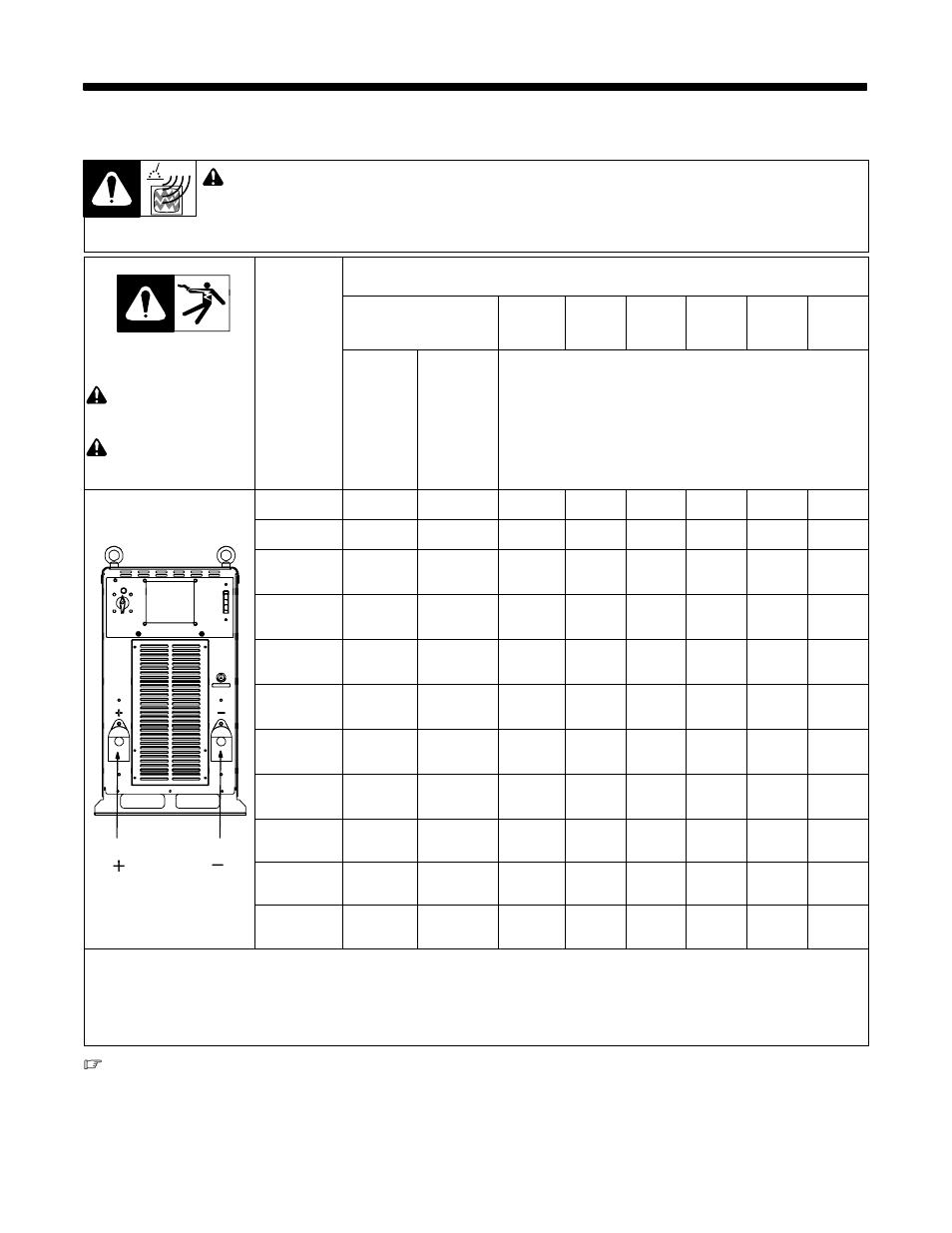 Section 5 − recommended setup procedures, Selecting weld cable sizes, 1. selecting weld cable sizes | Miller Electric Axcess 450 User Manual | Page 27 / 52