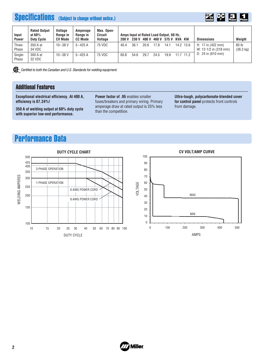 Performance data, Specifications, Additional features | Subject to change without notice.) | Miller Electric 350MPa User Manual | Page 2 / 8