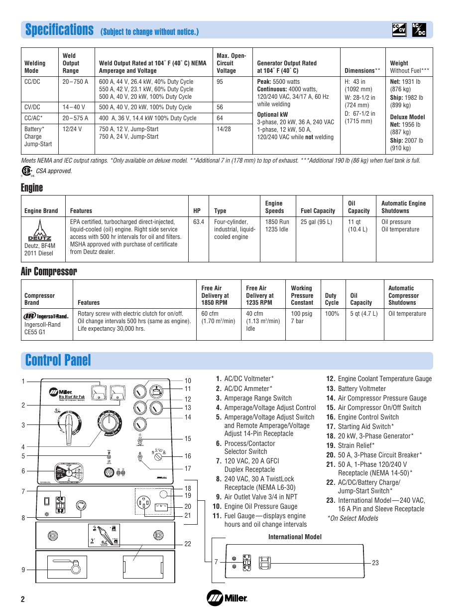 Control panel, Specifications, Engine | Air compressor, Subject to change without notice.) | Miller Electric AC Generator/Air Compressor User Manual | Page 2 / 8