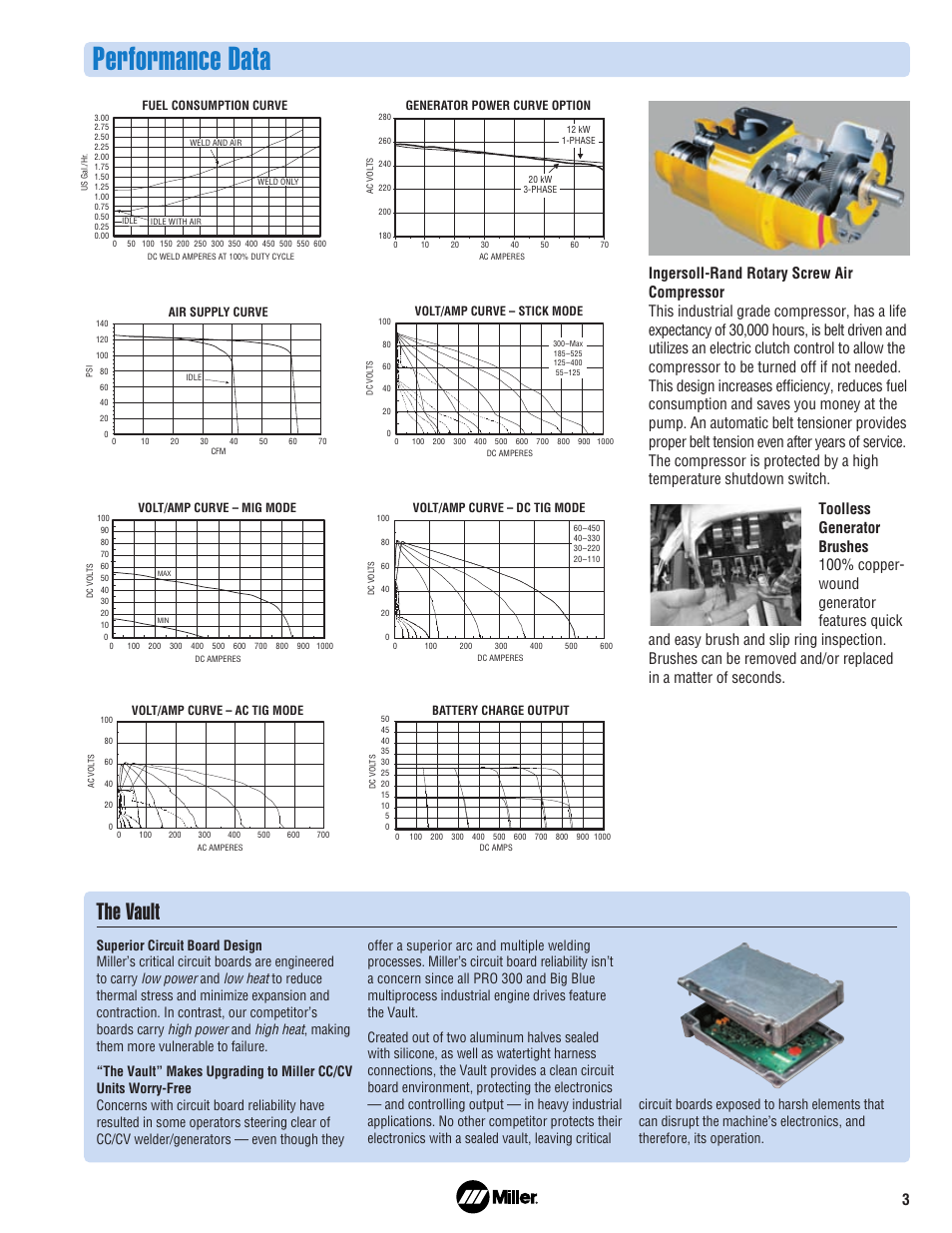 Performance data, The vault | Miller Electric AC Generator/Air Compressor User Manual | Page 3 / 8