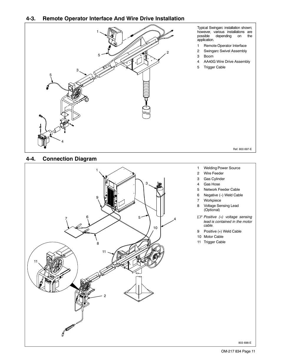 4. connection diagram | Miller Electric Remote Operator Interface User Manual | Page 15 / 40