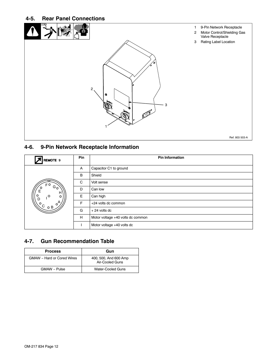 5. rear panel connections, 6. 9-pin network receptacle information, 7. gun recommendation table | Miller Electric Remote Operator Interface User Manual | Page 16 / 40