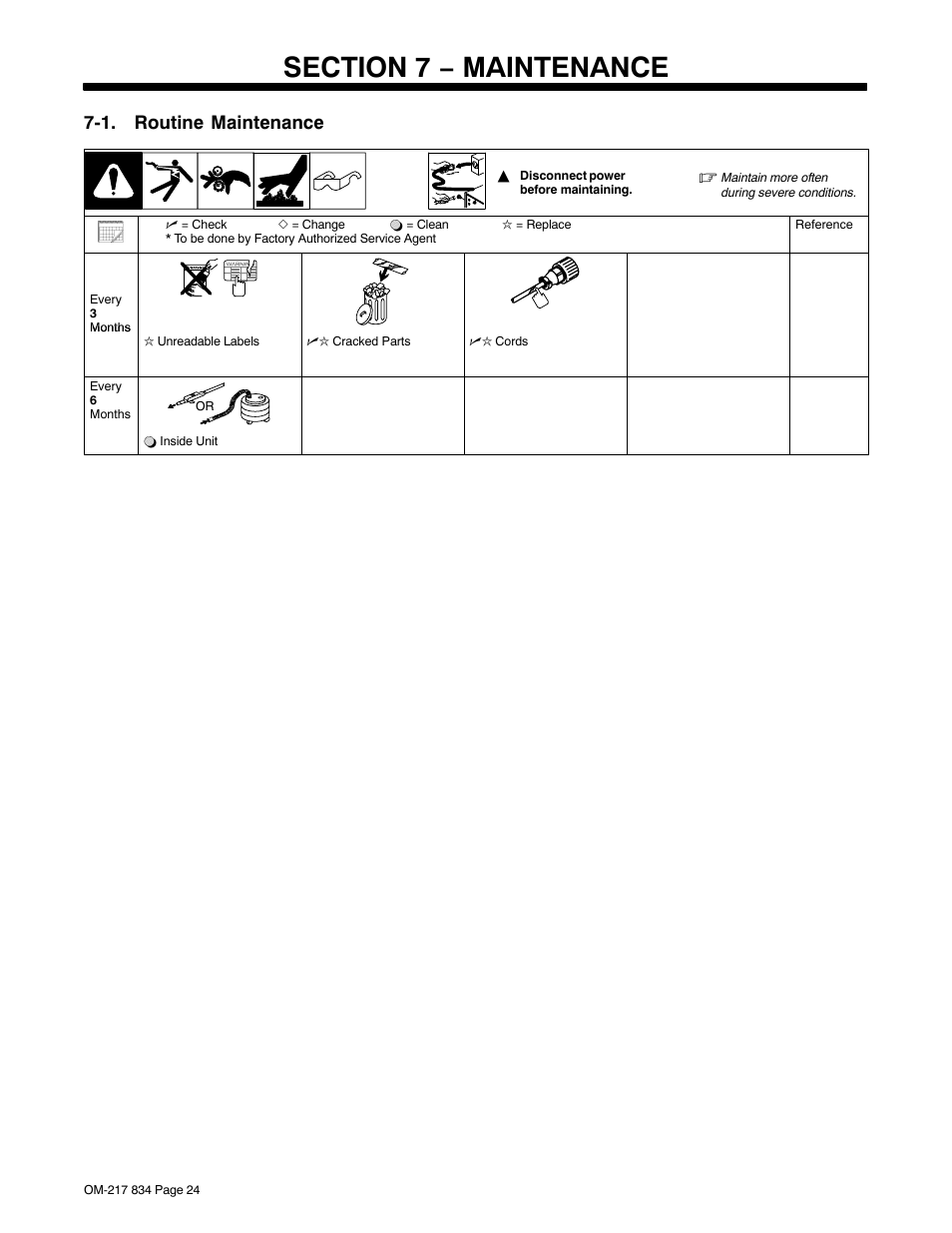 Section 7 − maintenance, 1. routine maintenance | Miller Electric Remote Operator Interface User Manual | Page 28 / 40