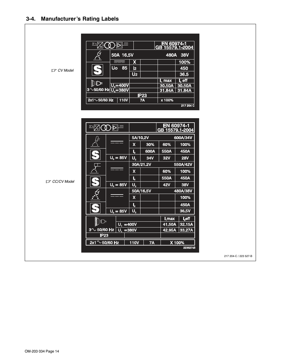 4. manufacturer’s rating labels | Miller Electric XMT 456 CC User Manual | Page 18 / 44