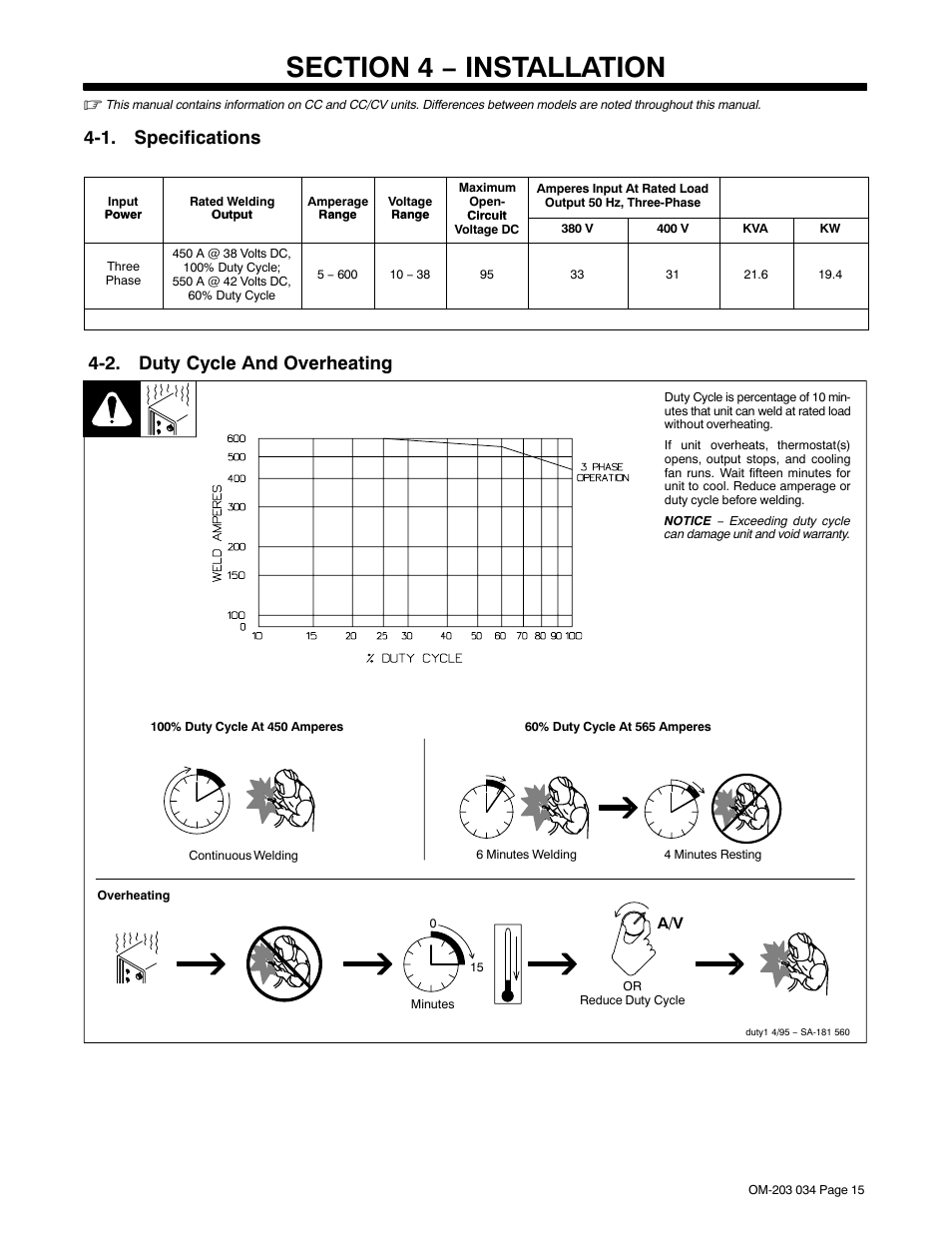 Section 4 − installation, 1. specifications, 2. duty cycle and overheating | Miller Electric XMT 456 CC User Manual | Page 19 / 44