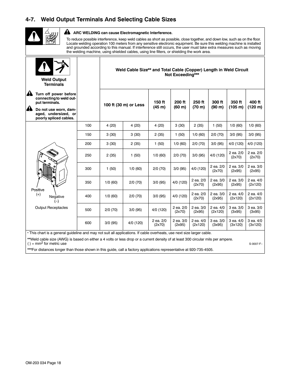 7. weld output terminals and selecting cable sizes | Miller Electric XMT 456 CC User Manual | Page 22 / 44