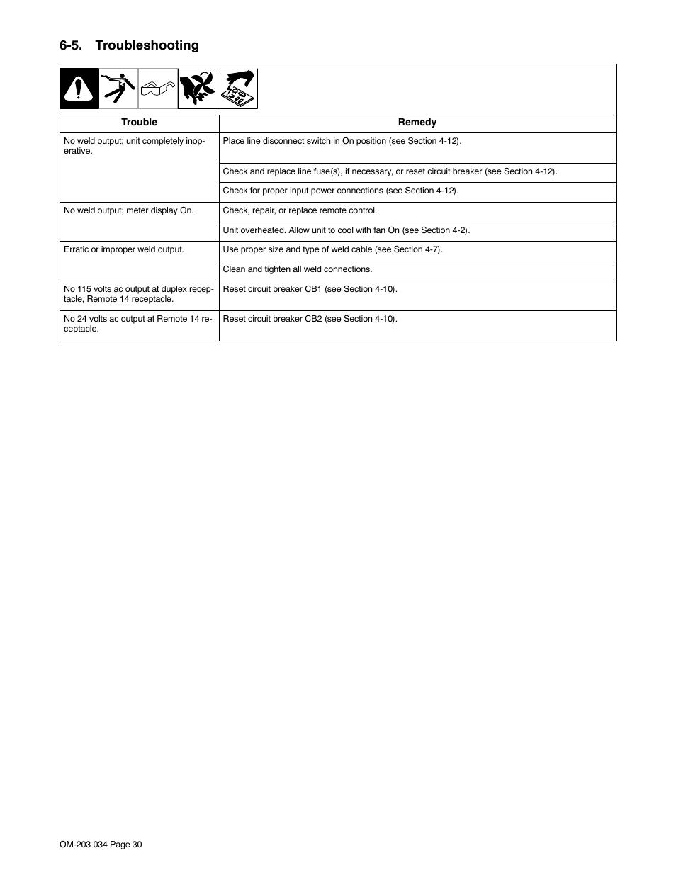 5. troubleshooting | Miller Electric XMT 456 CC User Manual | Page 34 / 44