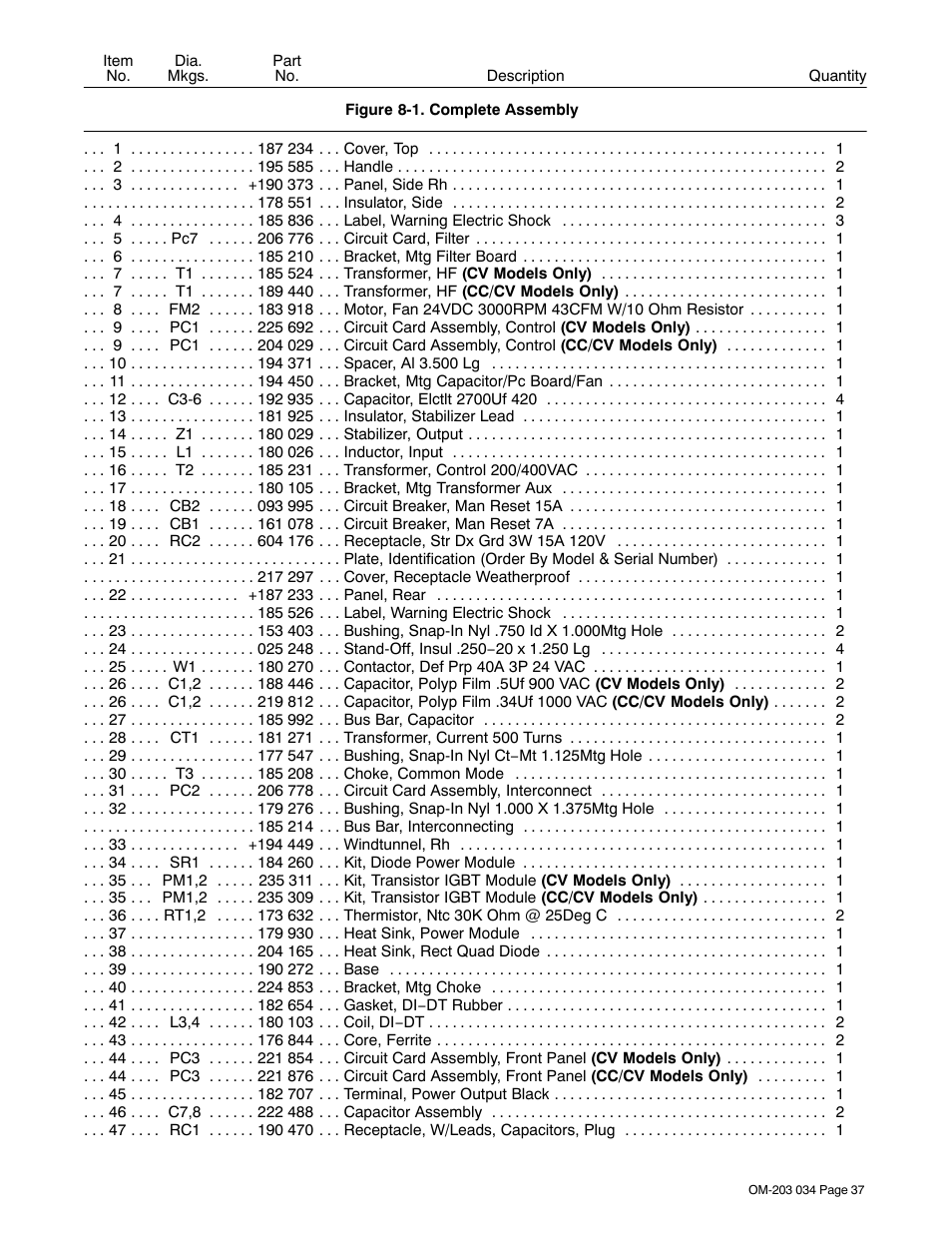 Miller Electric XMT 456 CC User Manual | Page 41 / 44