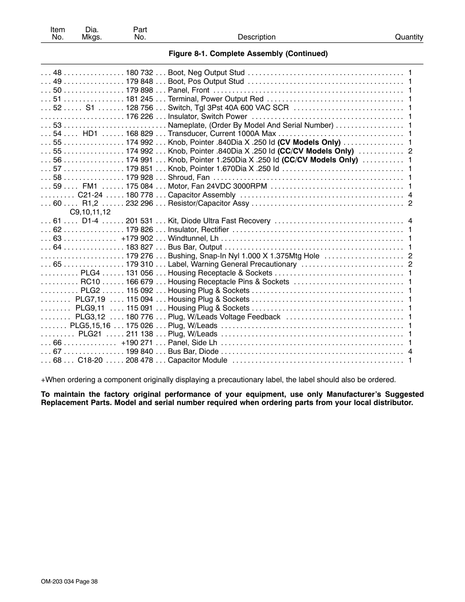 Miller Electric XMT 456 CC User Manual | Page 42 / 44