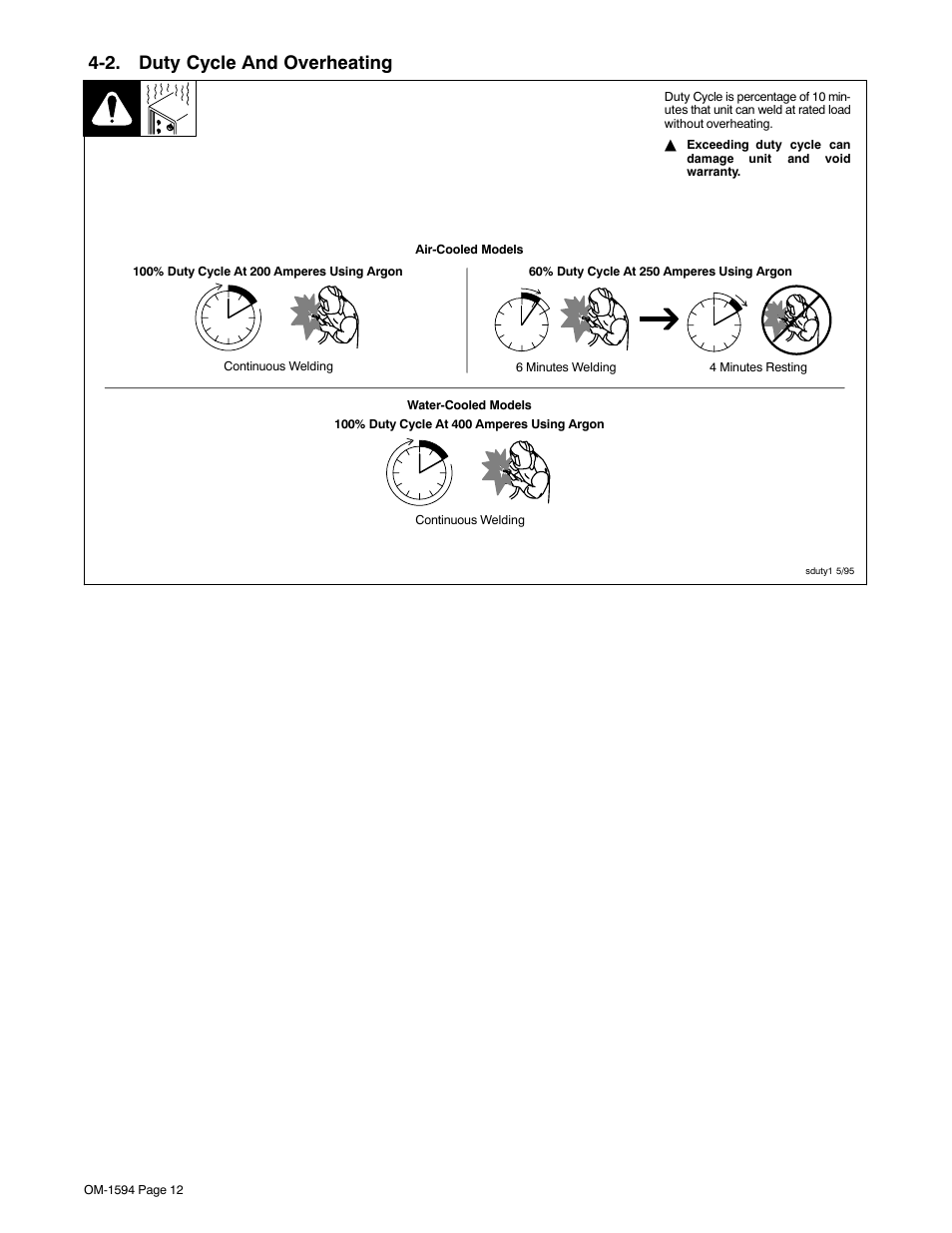 2. duty cycle and overheating | Miller Electric XR Control User Manual | Page 18 / 72