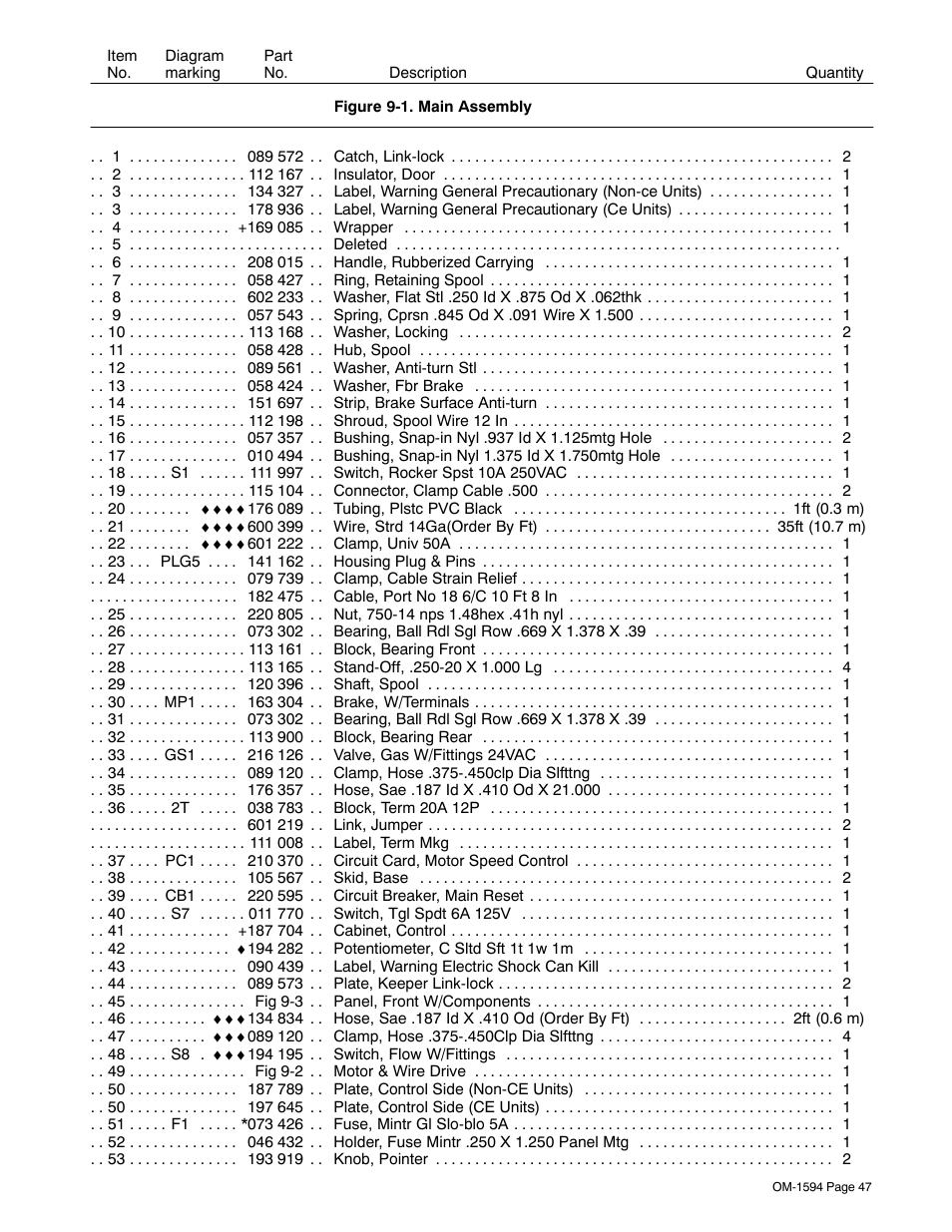 Miller Electric XR Control User Manual | Page 53 / 72