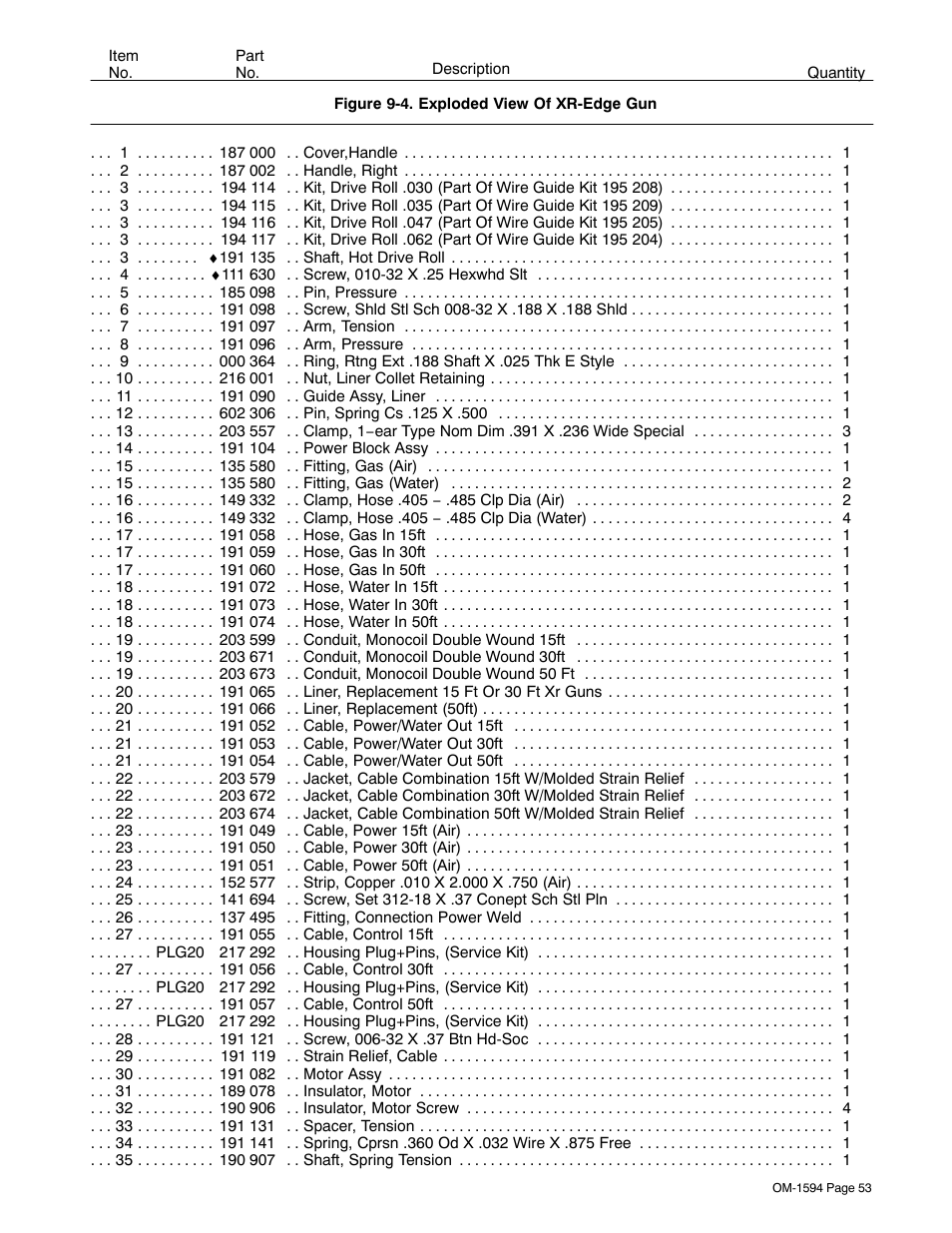 Miller Electric XR Control User Manual | Page 59 / 72