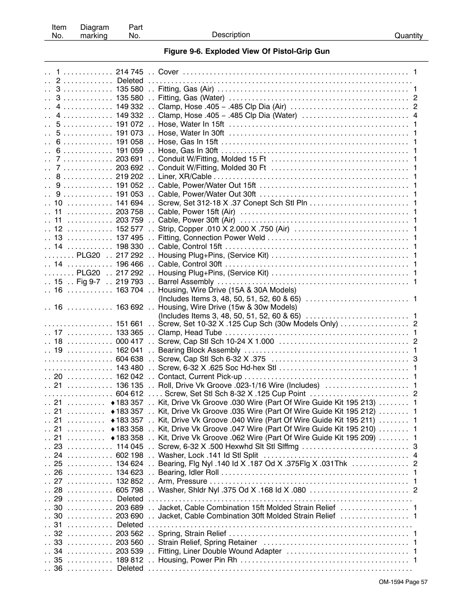 Miller Electric XR Control User Manual | Page 63 / 72
