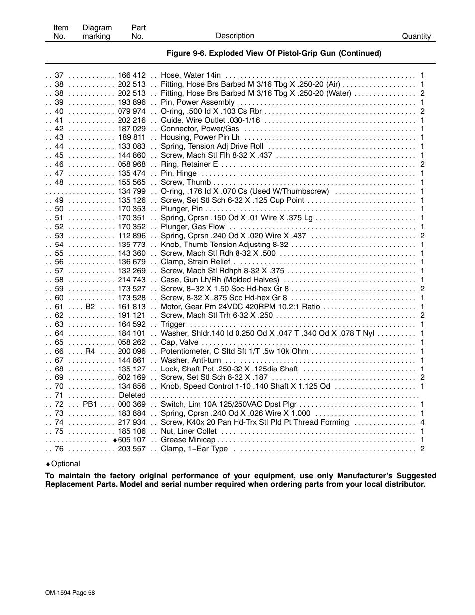 Miller Electric XR Control User Manual | Page 64 / 72