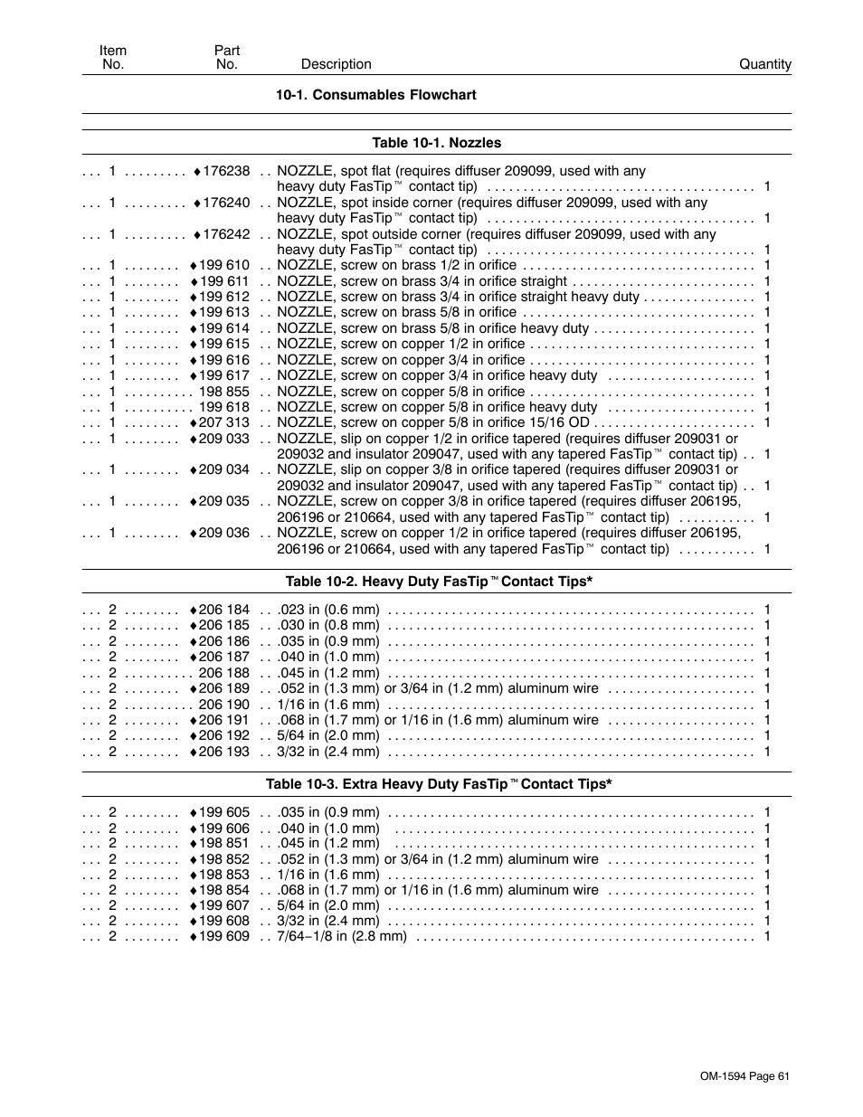 Section 10 − parts list including consumables | Miller Electric XR Control User Manual | Page 67 / 72