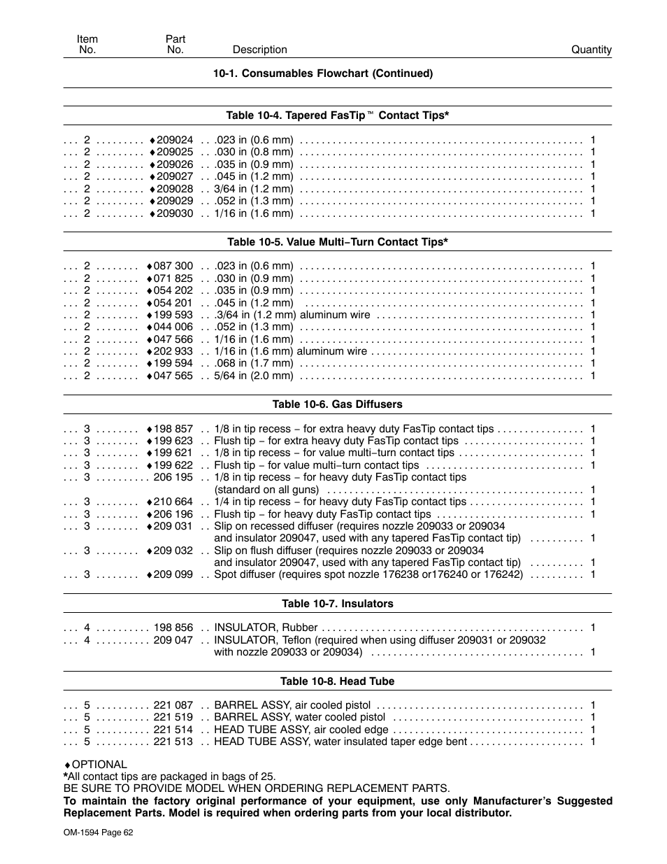 Miller Electric XR Control User Manual | Page 68 / 72