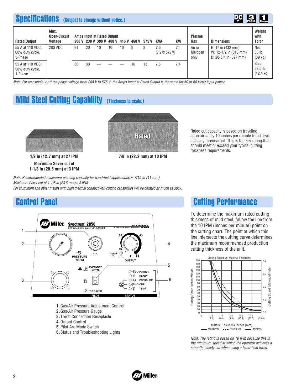 Specifications, Control panel mild steel cutting capability, Cutting performance | Rated, Subject to change without notice.), Thickness to scale.) | Miller Electric Spectrum 2050 User Manual | Page 2 / 4