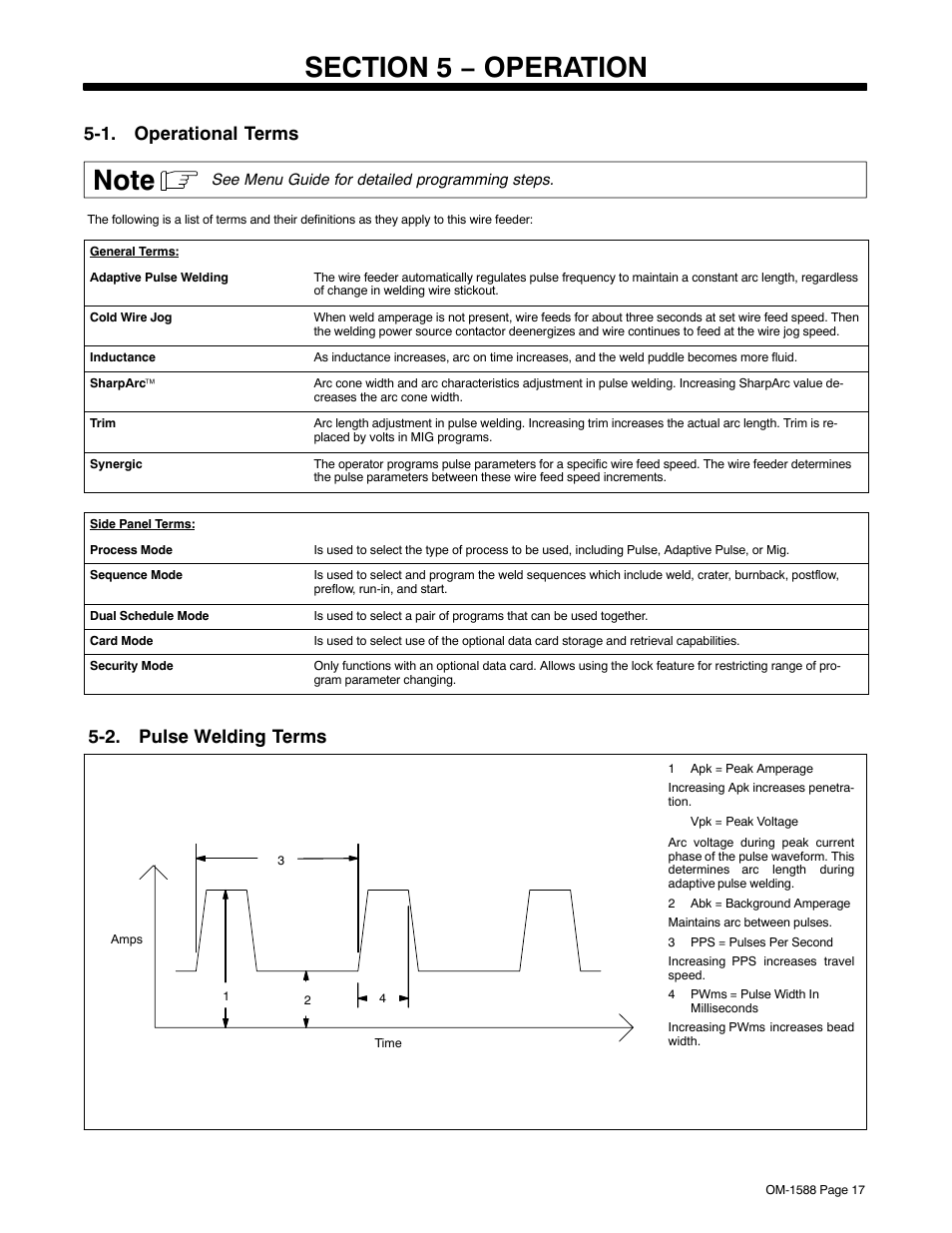 Section 5 − operation, 1. operational terms, 2. pulse welding terms | Miller Electric DS-64M Swingarc User Manual | Page 21 / 60