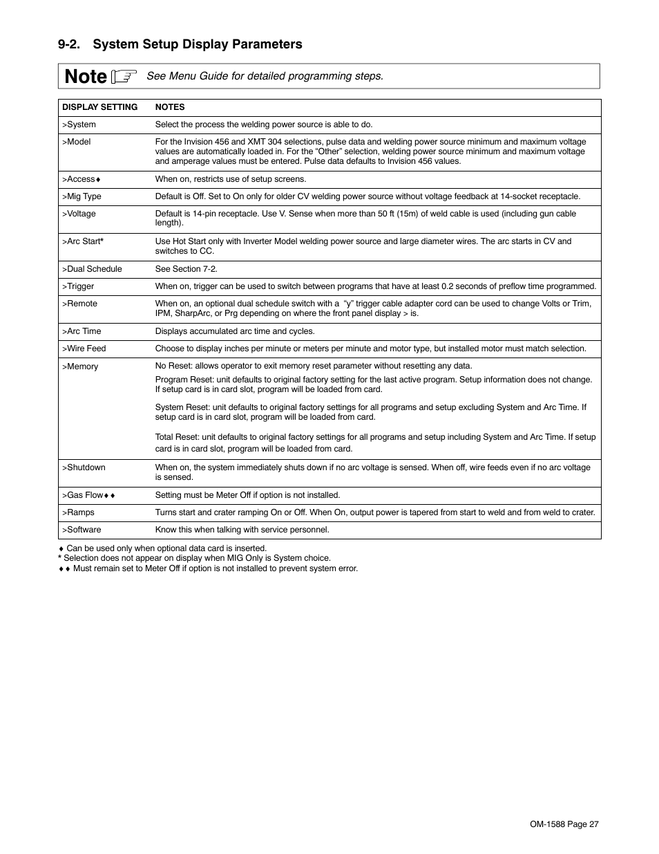 2. system setup display parameters | Miller Electric DS-64M Swingarc User Manual | Page 31 / 60