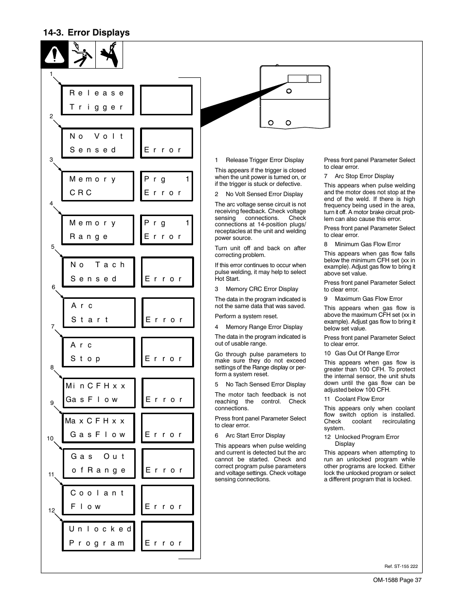 3. error displays | Miller Electric DS-64M Swingarc User Manual | Page 41 / 60