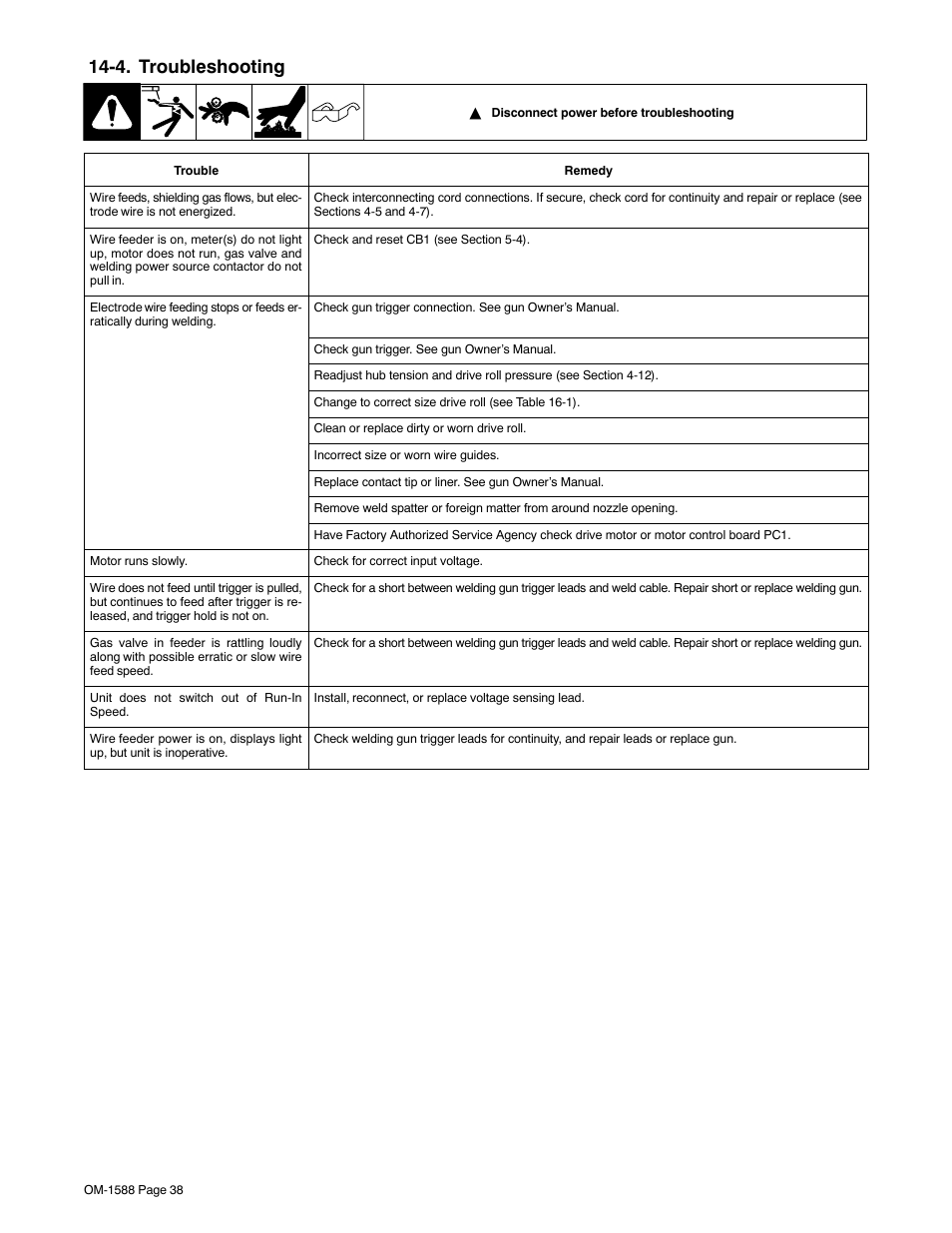 4. troubleshooting | Miller Electric DS-64M Swingarc User Manual | Page 42 / 60