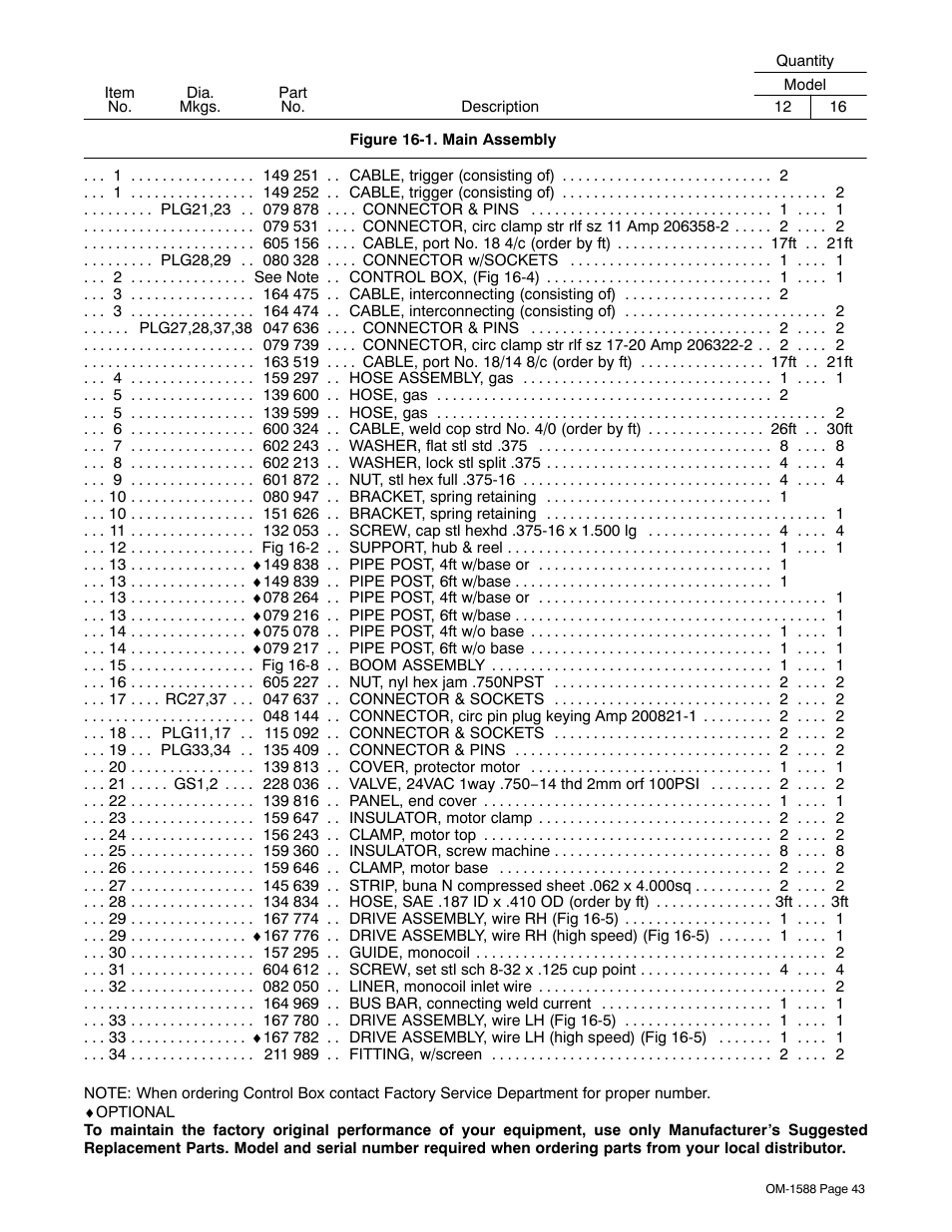 Miller Electric DS-64M Swingarc User Manual | Page 47 / 60