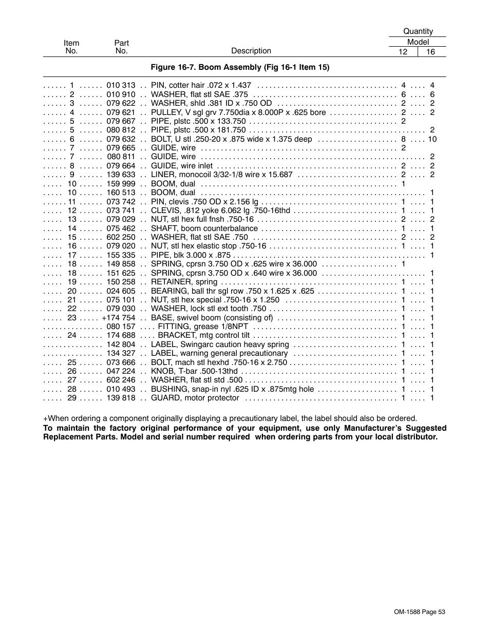 Miller Electric DS-64M Swingarc User Manual | Page 57 / 60