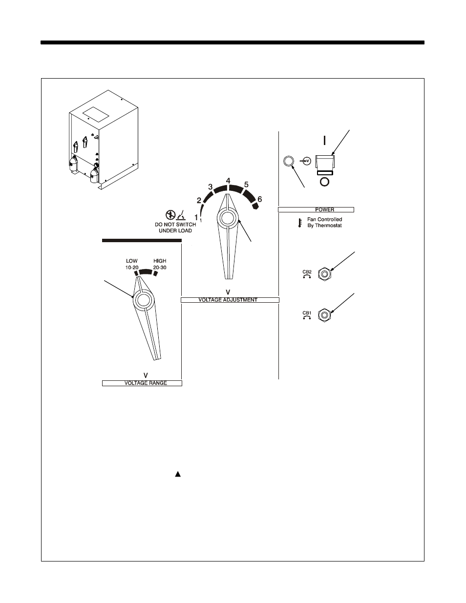 1. controls | Miller Electric Regency 250 User Manual | Page 18 / 28