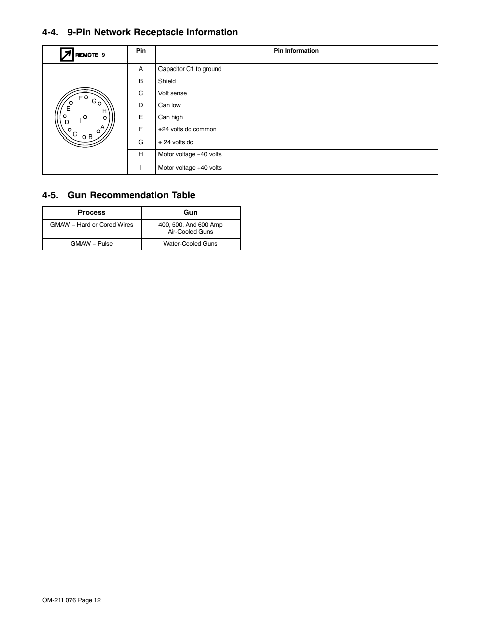 4. 9-pin network receptacle information, 5. gun recommendation table | Miller Electric Axcess User Manual | Page 16 / 44