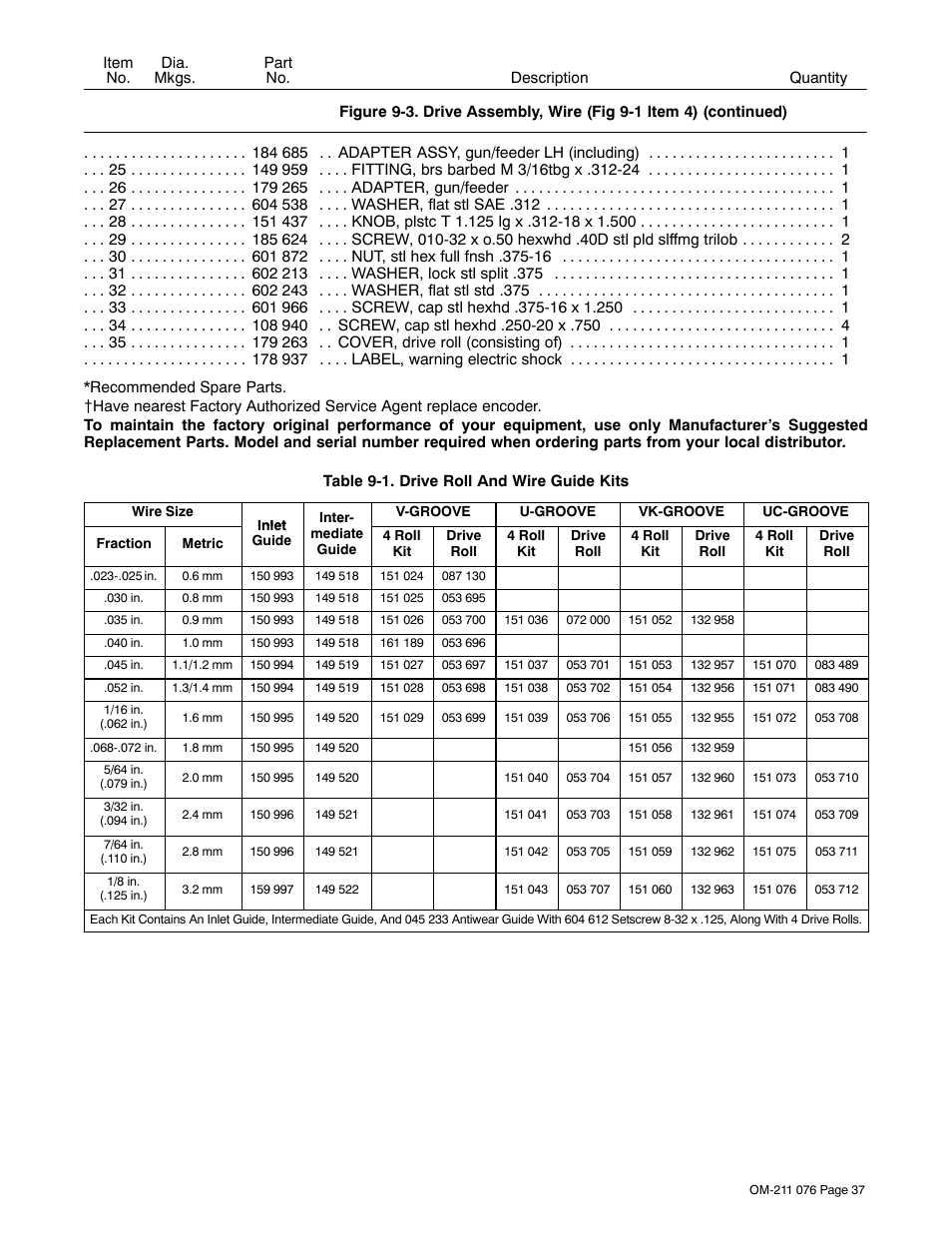 Miller Electric Axcess User Manual | Page 41 / 44