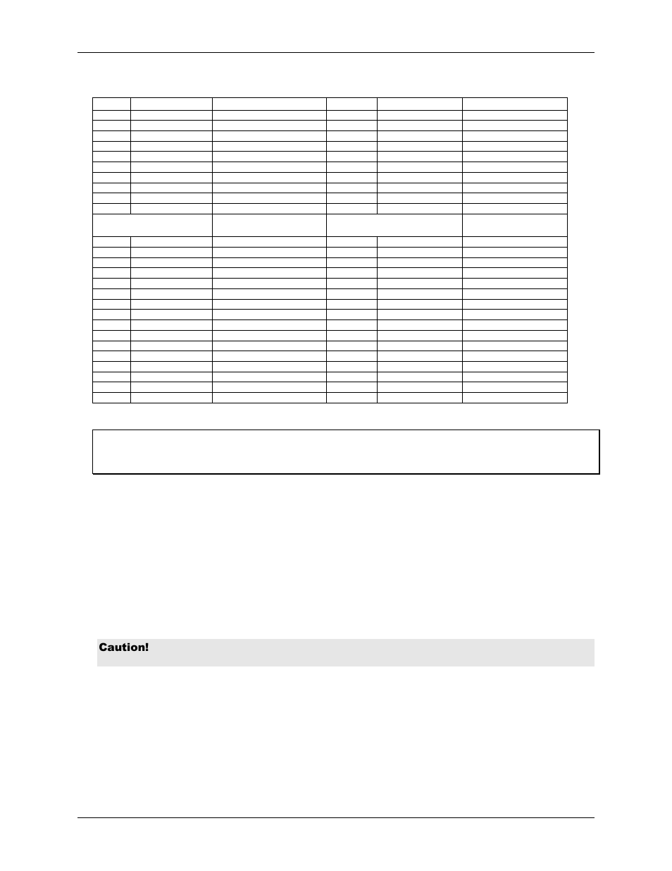 Thermocouple input terminals (c0h/c0l to c7h/c7l), Ground terminals (gnd), Power terminals (+5v) | Digital terminals (dio0 to dio7) | Measurement Specialties USB-5201 User Manual | Page 15 / 30