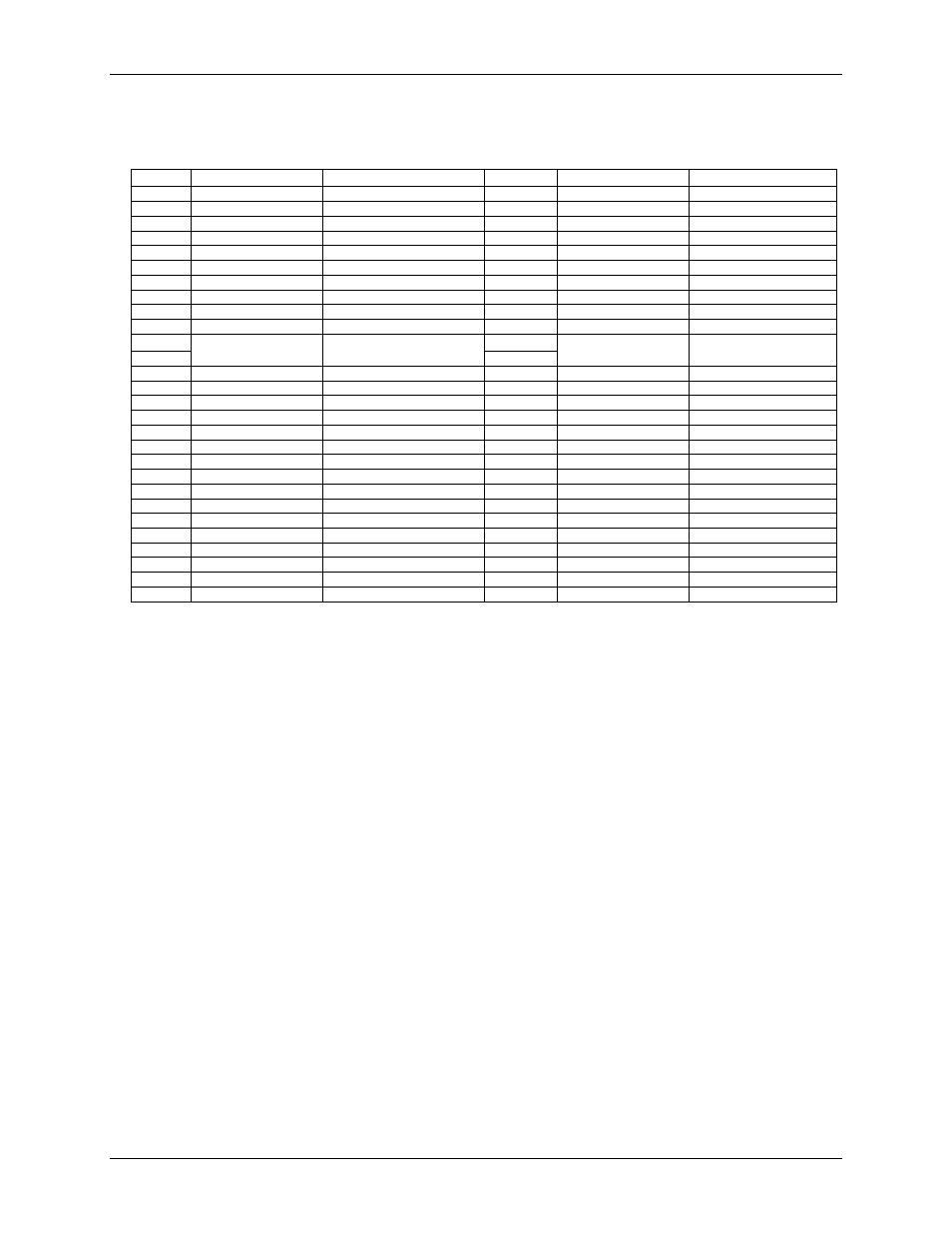 Screw terminal pin out | Measurement Specialties USB-5201 User Manual | Page 28 / 30