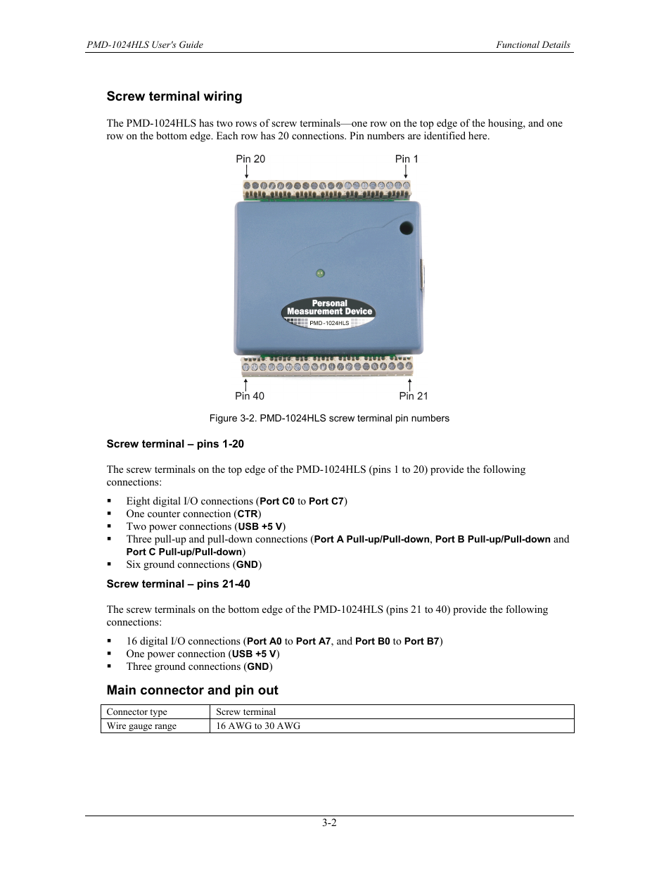 Screw terminal wiring, Screw terminal – pins 1-20, Screw terminal – pins 21-40 | Main connector and pin out, Screw terminal wiring -2, Main connector and pin out -2 | Measurement Specialties PMD-1024HLS User Manual | Page 14 / 23