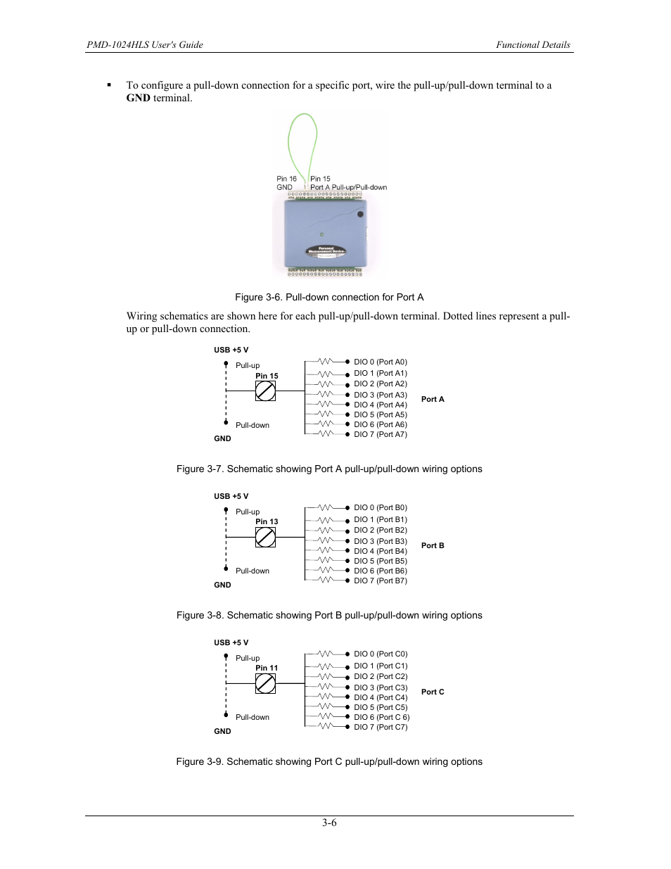 Measurement Specialties PMD-1024HLS User Manual | Page 18 / 23