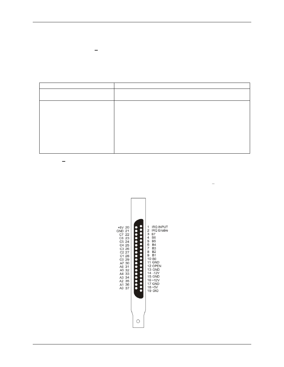 Connecting the board for i/o operations, Connectors, cables – main i/o connector, Pin out – main i/o connector | Measurement Specialties PCI-DIO24 User Manual | Page 10 / 18