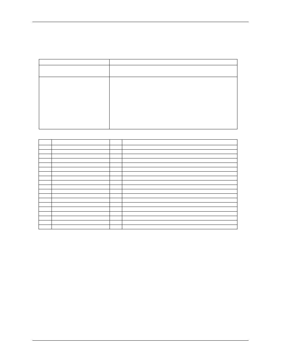 Main connector and pin out | Measurement Specialties PCI-DIO24 User Manual | Page 16 / 18