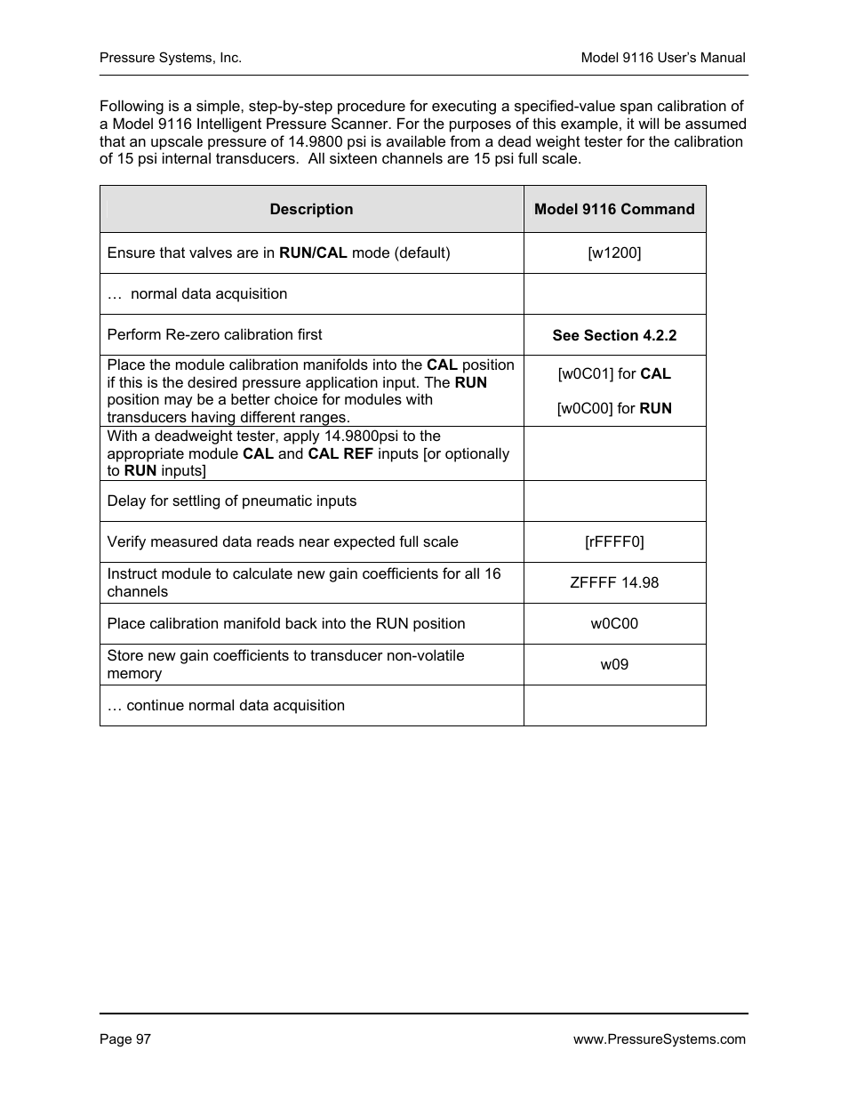 Measurement Specialties 9116 User Manual | Page 106 / 143