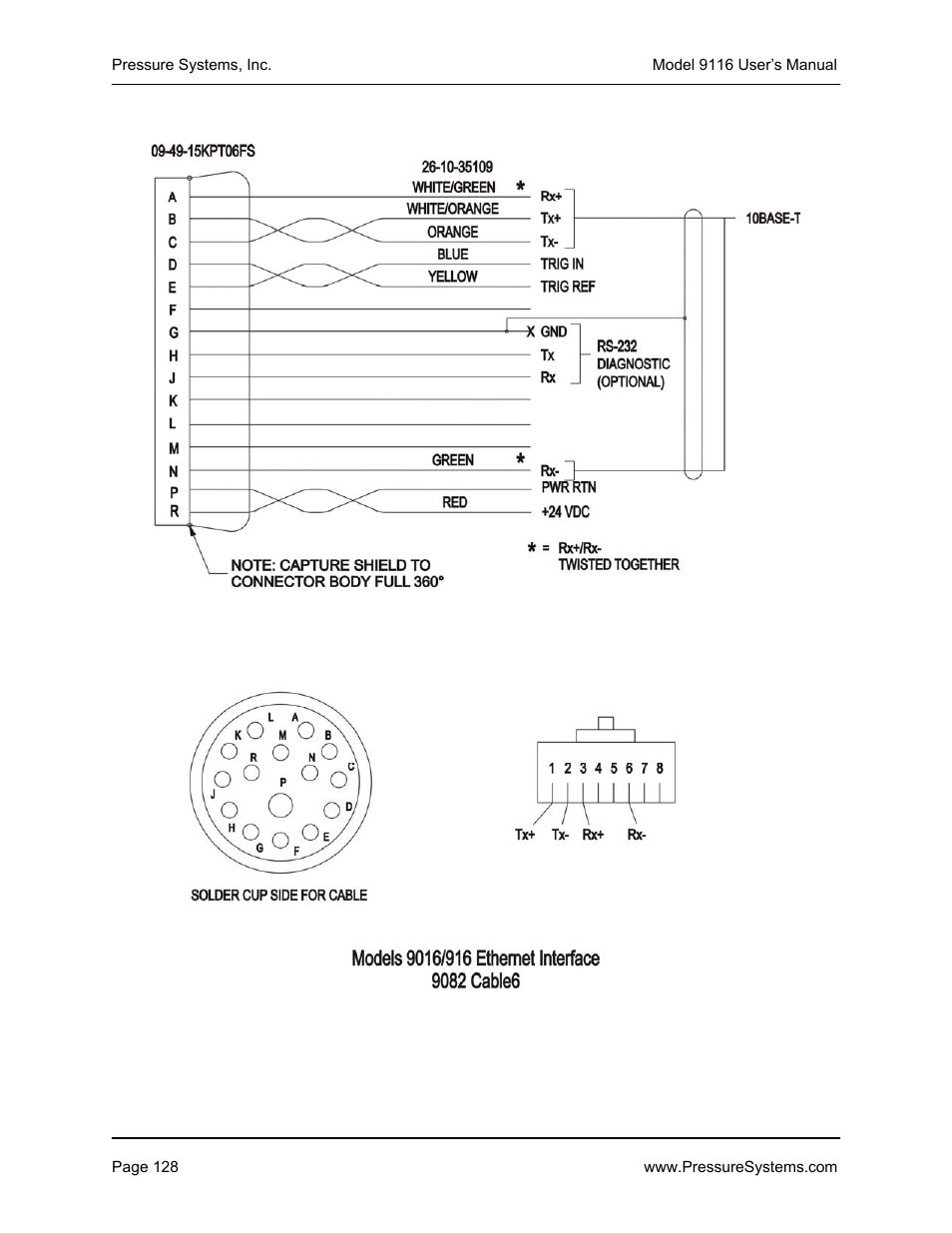 Measurement Specialties 9116 User Manual | Page 137 / 143