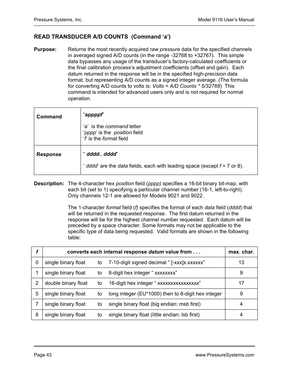 Measurement Specialties 9116 User Manual | Page 52 / 143