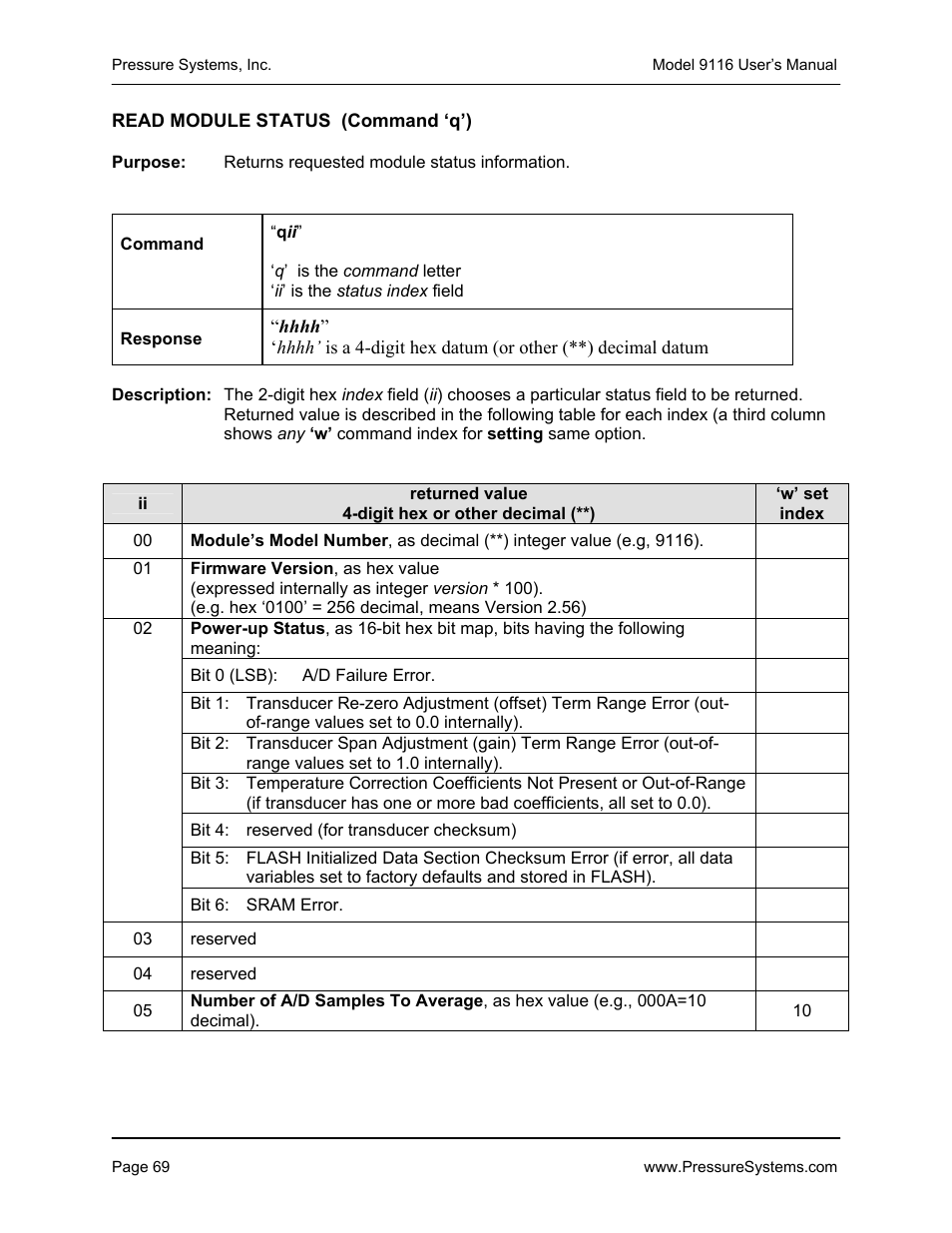 Measurement Specialties 9116 User Manual | Page 78 / 143