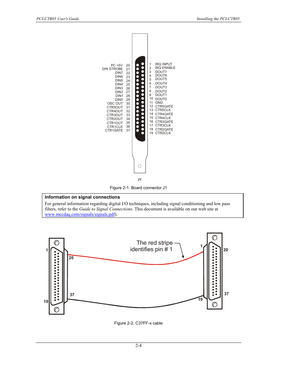 Cable (figure 2-2), Figure 2-1, The red stripe identifies pin # 1 | Measurement Specialties PCI-CTR05 User Manual | Page 13 / 21