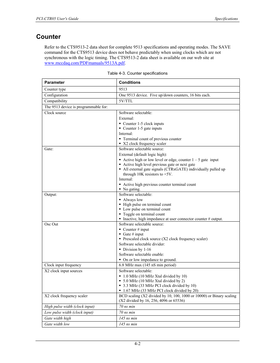 Counter, Counter -2 | Measurement Specialties PCI-CTR05 User Manual | Page 17 / 21