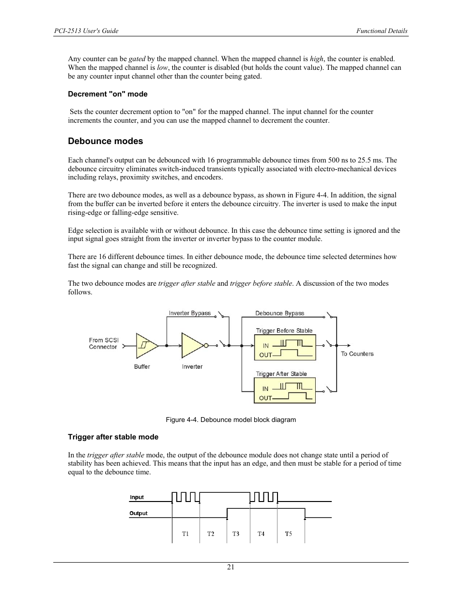 Decrement "on" mode, Debounce modes, Trigger after stable mode | Measurement Specialties PCI-2513 User Manual | Page 21 / 34