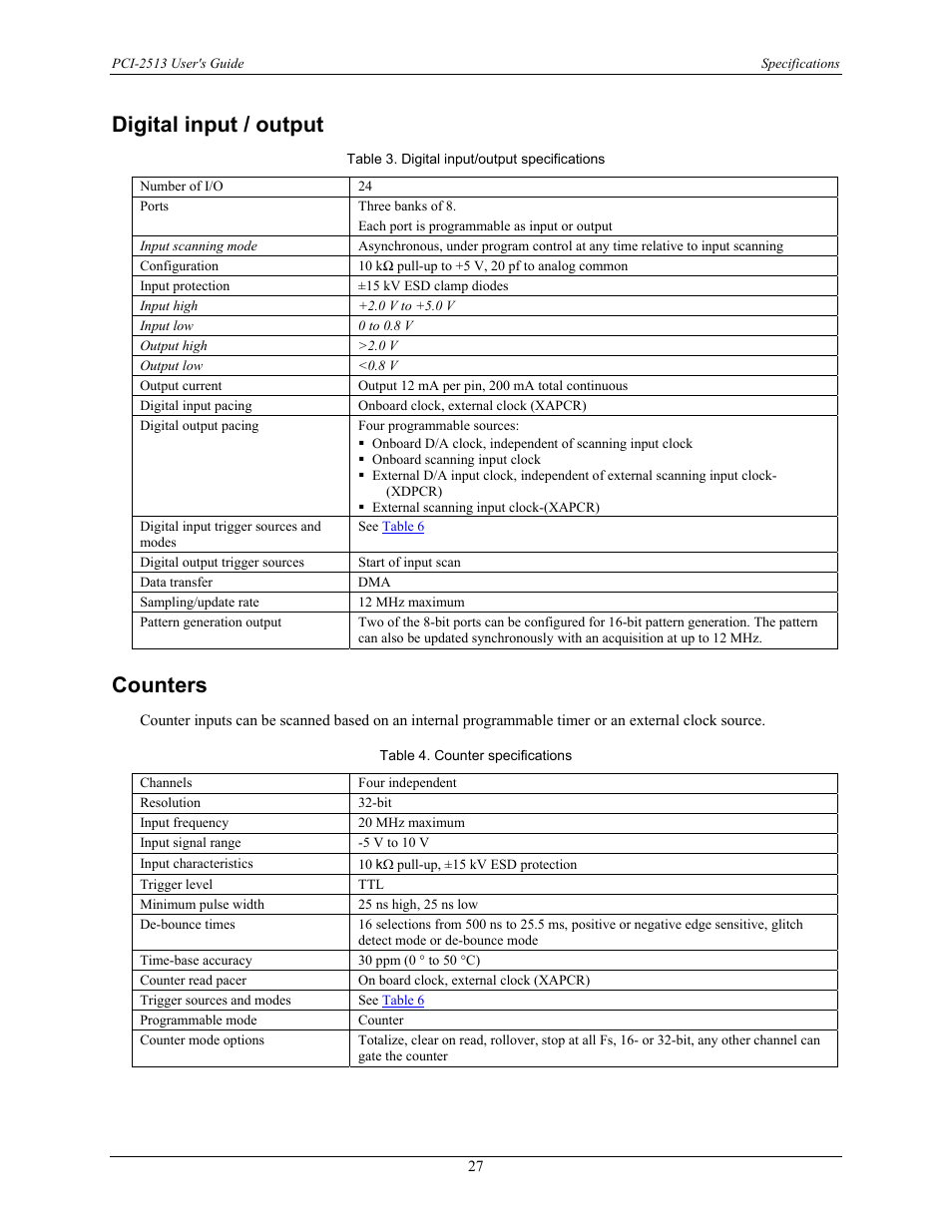 Digital input / output, Counters | Measurement Specialties PCI-2513 User Manual | Page 27 / 34