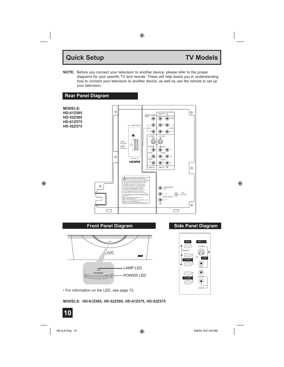 Tv models, Quick setup tv models, Rear panel diagram side panel diagram | Front panel diagram | Mintek HD-61Z575 User Manual | Page 10 / 80