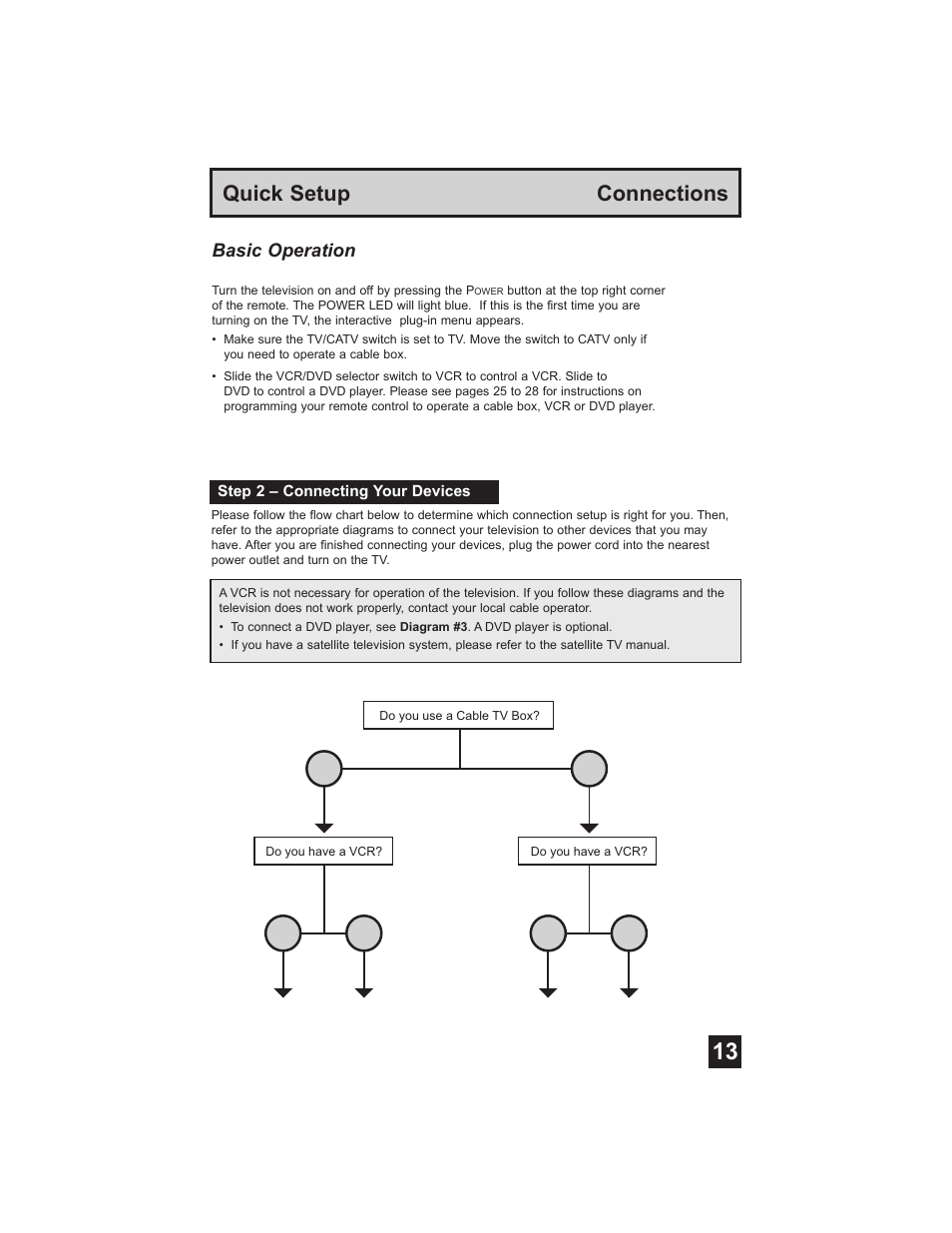 Connecting your devices, Quick setup connections, Basic operation | Mintek HD-61Z575 User Manual | Page 13 / 80