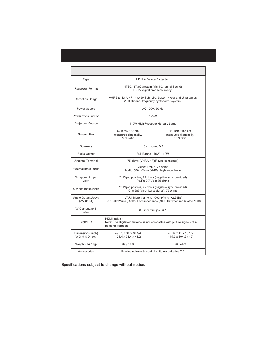 Specifications | Mintek HD-61Z575 User Manual | Page 73 / 80