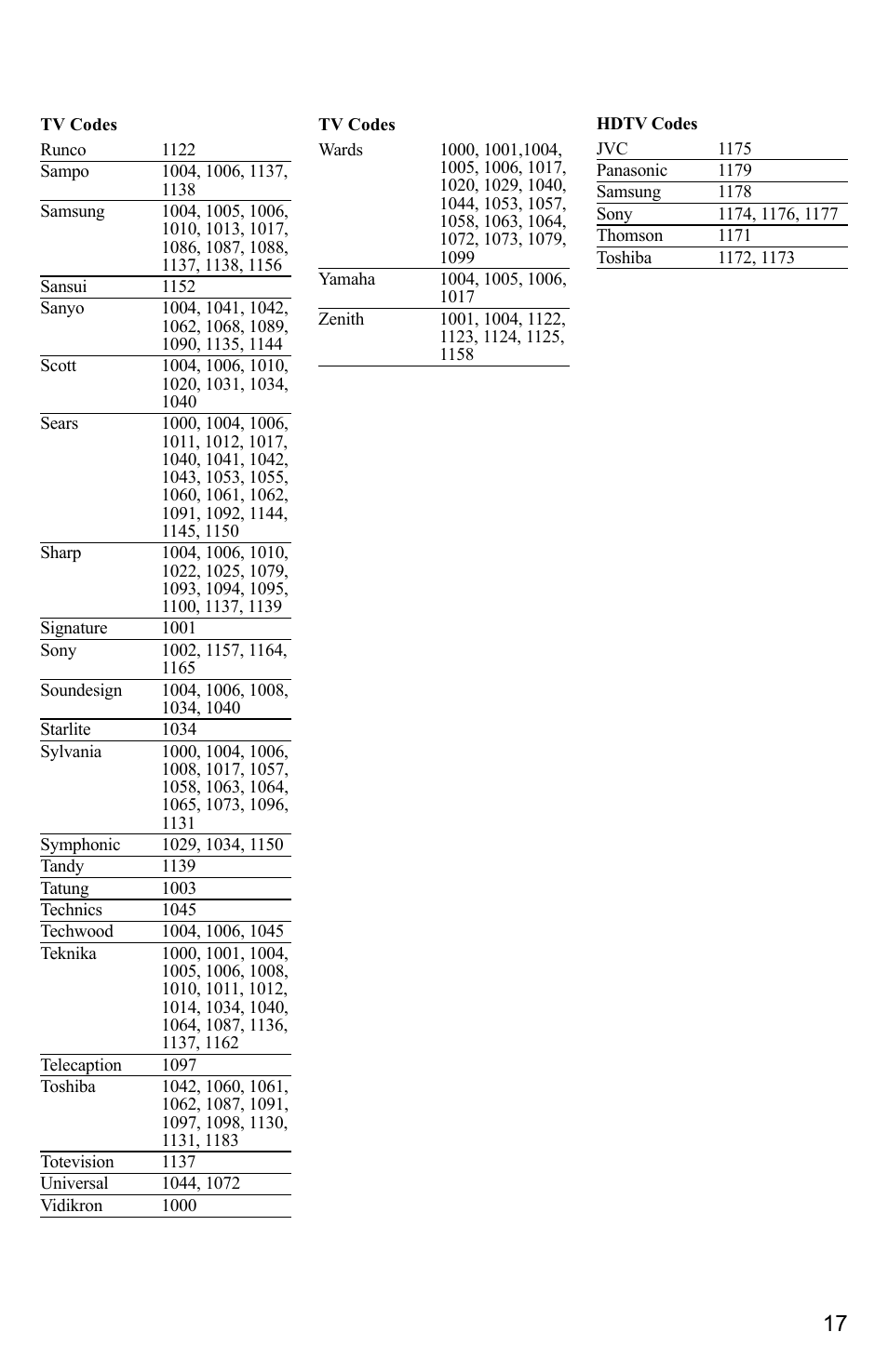Mintek AT8400 User Manual | Page 17 / 20